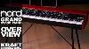 Nord Grand Stage Piano Overview With Chris Martirano